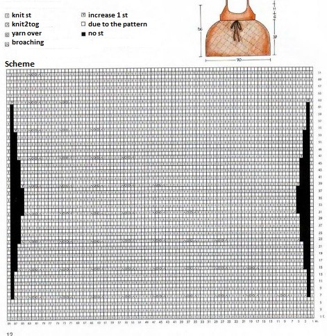 Complete Guide to Knitting with Cotton Yarn: Patterns, Instructions, and Assembly Techniques Complete Guide to Knitting with Cotton Yarn: Patterns, Instructions, and Assembly Techniques