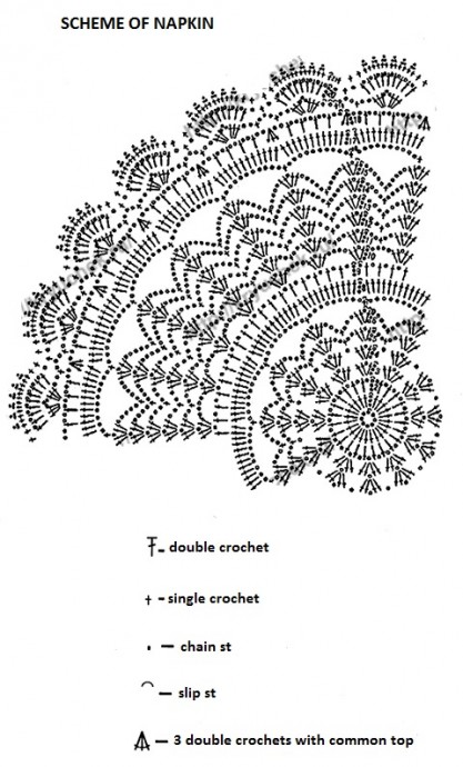 Nice Crochet Doily