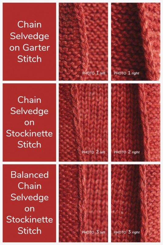 ​Types of Selvedge Stitches