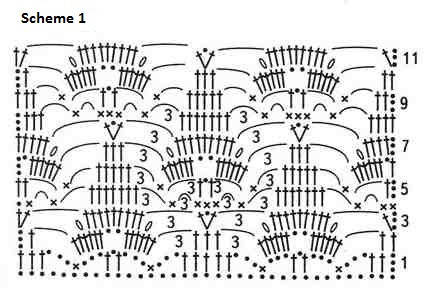 Complete Guide to Crocheting a Stylish M-Size Top with Relief Pattern Complete Guide to Crocheting a Stylish M-Size Top with Relief Pattern