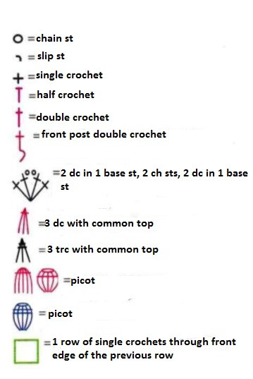 Comprehensive Guide to Crafting with Mercerized Cotton Yarn for Stylish Projects