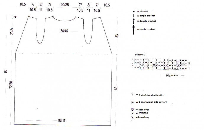 Comprehensive Guide to Crafting a Beautiful Knit and Crochet Pattern Top with Estrella Yarn Comprehensive Guide to Crafting a Beautiful Knit and Crochet Pattern Top with Estrella Yarn