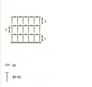 Filet Crochet Stitch