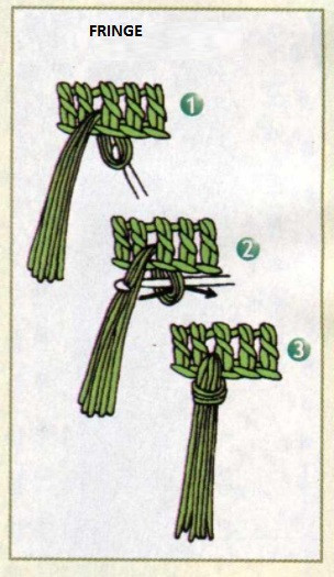 Complete Guide to Crochet: Create Your Own Stylish Garment with Sectional Color Yarn