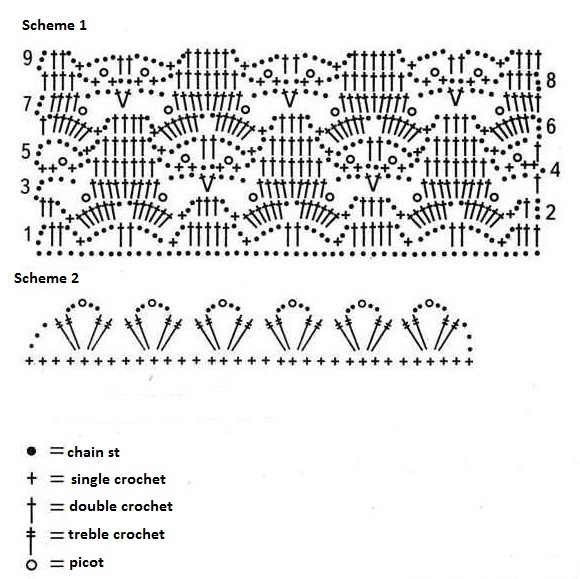 Complete Guide to Knitting Your Own Stylish Summer Top and Skirt with Easy Instructions Complete Guide to Knitting Your Own Stylish Summer Top and Skirt with Easy Instructions