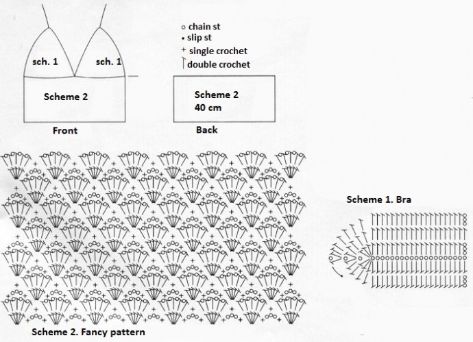 Complete Guide to Crocheting a Lilac Bra - Easy Instructions and Material List Complete Guide to Crocheting a Lilac Bra - Easy Instructions and Material List