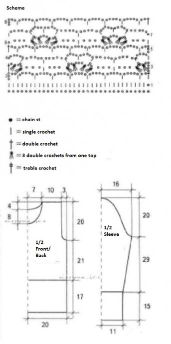 Complete Guide to Crocheting a Stylish Blue Brilliant Sweater