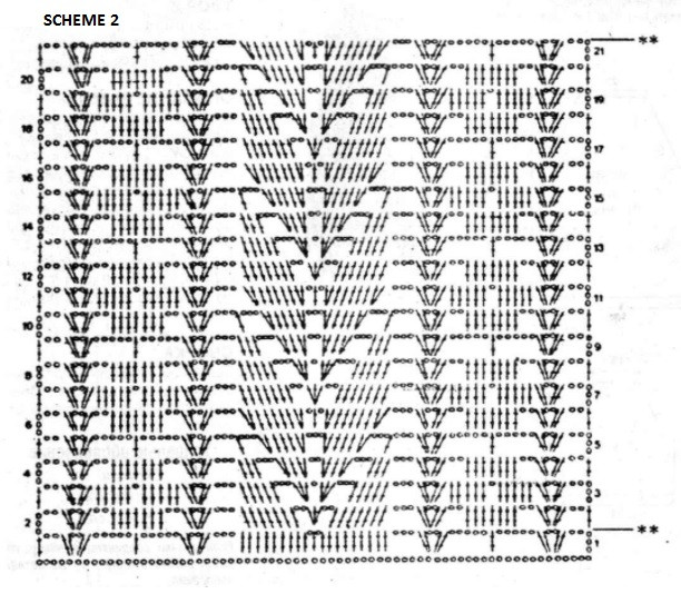 Complete Guide to Crochet Patterns Using Cotton and Polyester Yarn for M-L Size Complete Guide to Crochet Patterns Using Cotton and Polyester Yarn for M-L Size