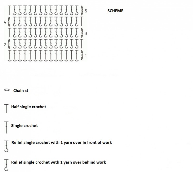 ​Basket Weave Crochet Stitch