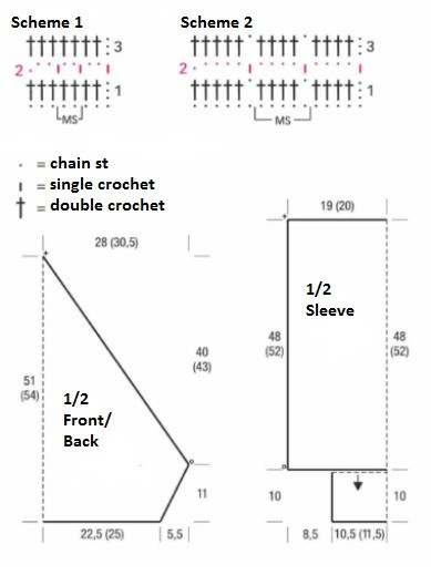 Complete Guide to Crochet Sweater Pattern with Instructions and Yarn Requirements