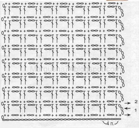 Crochet Net With Squares