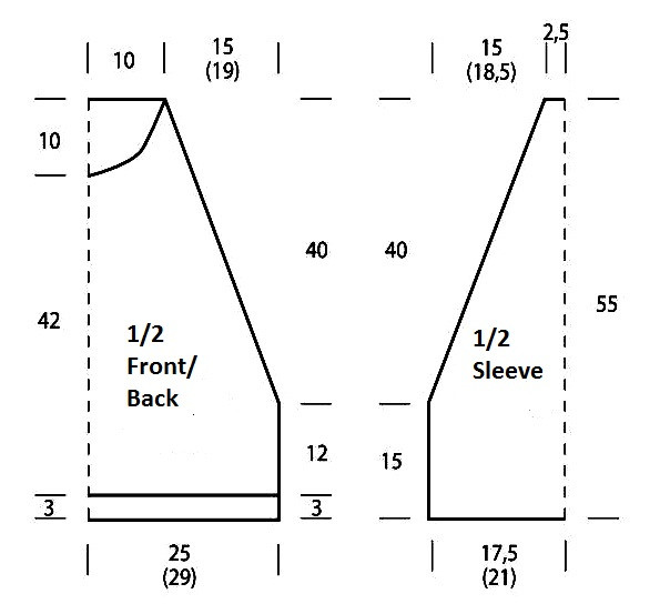Comprehensive Guide to Knitting a Stylish Pullover and Scarf with Yarn Patterns Comprehensive Guide to Knitting a Stylish Pullover and Scarf with Yarn Patterns