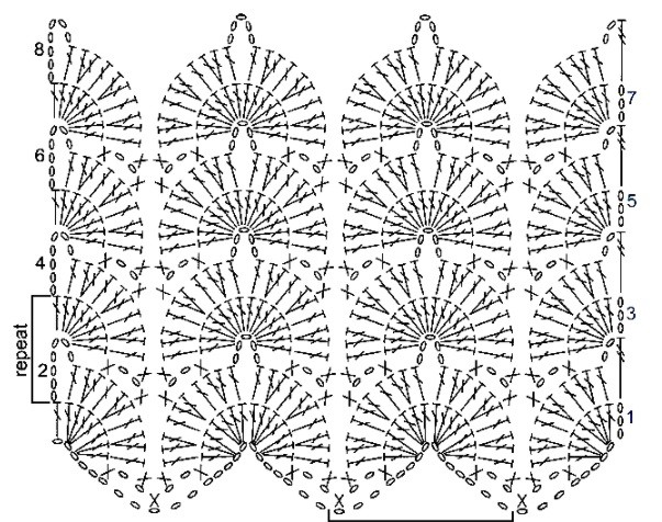 Complete Guide to Crochet Patterns: Create Beautiful Designs Step by Step Complete Guide to Crochet Patterns: Create Beautiful Designs Step by Step