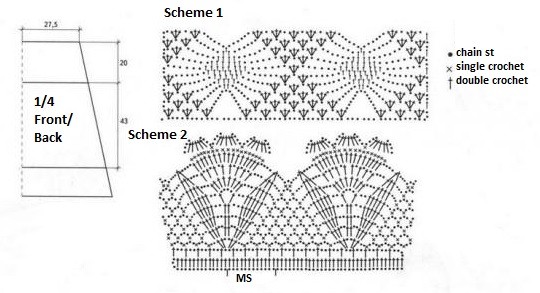 Complete Guide to Crocheting with Alpina Anabel Yarn: Step-by-Step Instructions and Tips Complete Guide to Crocheting with Alpina Anabel Yarn: Step-by-Step Instructions and Tips