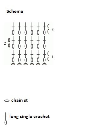 ​Single Crochets Cloth Stitch Pattern