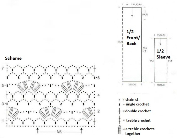 Ultimate Crochet Project Guide: Crafting Your Beautiful Setanova Yarn Garment