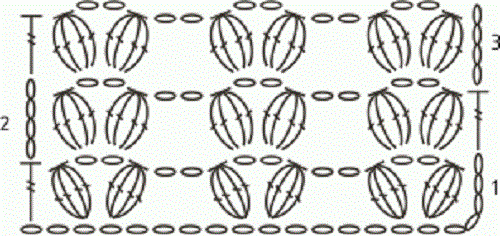 ​Bobble Flowers Crochet Pattern