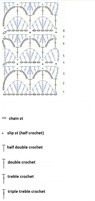 Fancy Rhombs Crochet Pattern