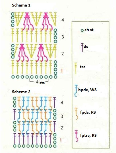 Complete Guide to Crochet Your Own Stylish Wool Sweater with Detailed Instructions and Ingredients Complete Guide to Crochet Your Own Stylish Wool Sweater with Detailed Instructions and Ingredients
