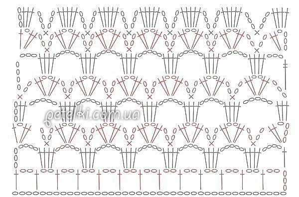 Elegant Crochet Net Pattern