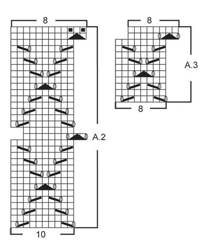 Comprehensive Guide to Knitting with Cotton-Polyester Yarn for Varying Sizes Comprehensive Guide to Knitting with Cotton-Polyester Yarn for Varying Sizes
