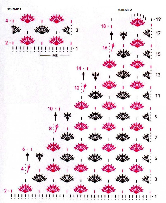 Complete Guide to Crochet Techniques and Patterns for Colorful Creations Complete Guide to Crochet Techniques and Patterns for Colorful Creations