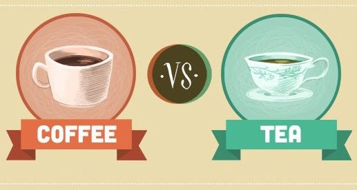Tea or Coffee Tea or Coffee