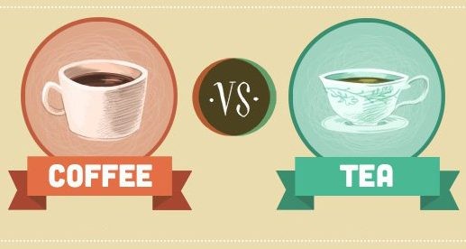 Tea or Coffee