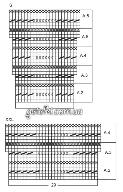 Comprehensive Guide to Knitting with DROPS BIG MERINO Yarn: Sizes, Techniques, and Patterns Comprehensive Guide to Knitting with DROPS BIG MERINO Yarn: Sizes, Techniques, and Patterns