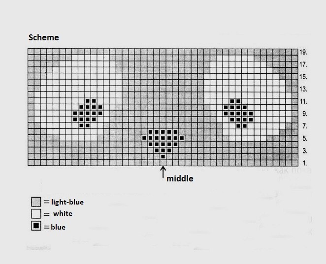Complete Guide to Creating a Charming Panda Bear Knitted Hat with Mercerized Cotton Complete Guide to Creating a Charming Panda Bear Knitted Hat with Mercerized Cotton