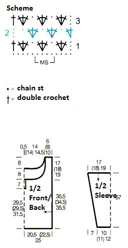 Comprehensive Guide to Crochet Techniques: Essential Materials and Instructions for Your Next Project