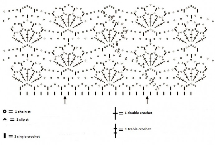 Complete Guide to Crochet Garment Using 100% Cotton Yarn Complete Guide to Crochet Garment Using 100% Cotton Yarn