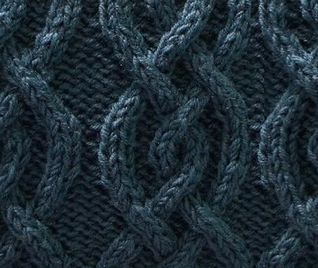 Fancy Knit Cable Pattern