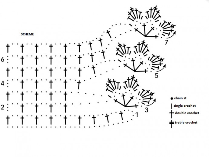 Detailed Knitting Instructions and Pattern for Violet and Green Yarn Projects