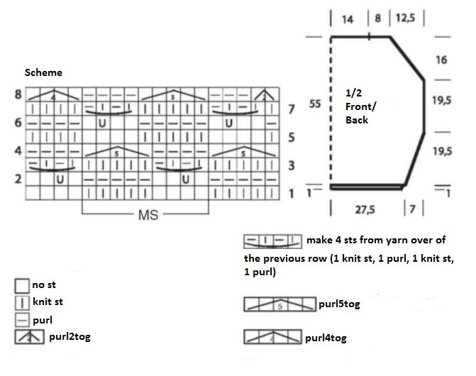 Complete Guide to Knitting a Stylish M-L Size Garment Using Pistachio and Cream Yarn