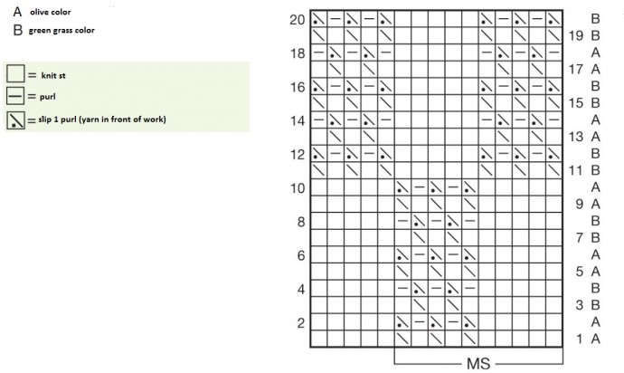 ​Simple Graphic Knit Stitch