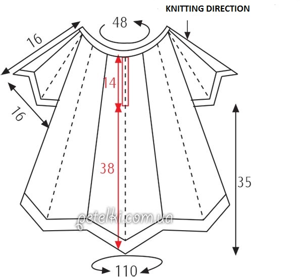 Complete Guide to Knitting a Stylish Garment for Children Aged 3-5 with Superlana Classic Yarn Complete Guide to Knitting a Stylish Garment for Children Aged 3-5 with Superlana Classic Yarn