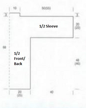 Comprehensive Guide to Crochet Patterns Using Lilac Starwool Maxi Yarn for Stunning Garments Comprehensive Guide to Crochet Patterns Using Lilac Starwool Maxi Yarn for Stunning Garments