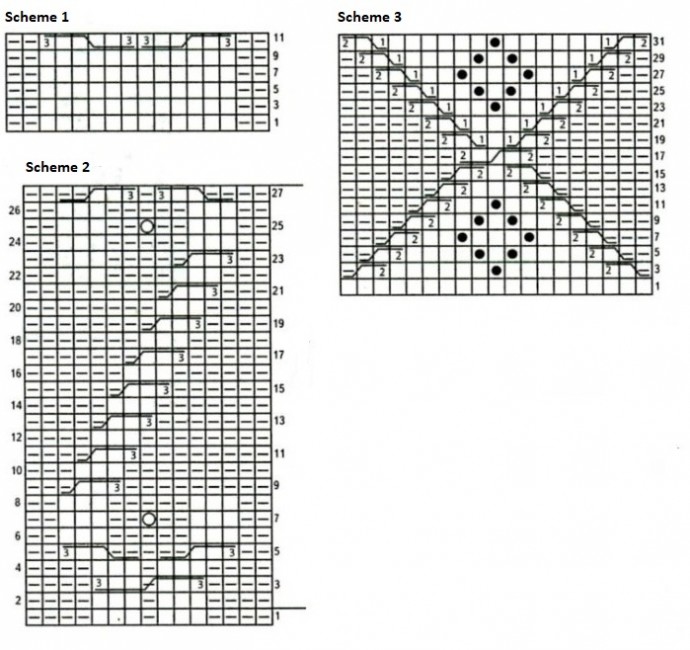 Complete Guide to Knitting a Stylish Sweater with Detailed Patterns and Instructions Complete Guide to Knitting a Stylish Sweater with Detailed Patterns and Instructions