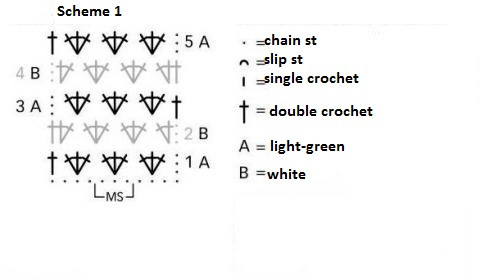 Complete Guide for Crochet Enthusiasts: Craft a Stylish Garment with White and Light-Green Yarn
