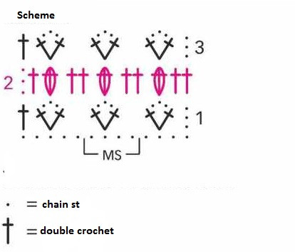Complete Guide to Crocheting a Stylish Sweater with Golden-Brown Yarn
