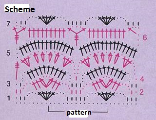 Crochet Tulip Pattern Crochet Tulip Pattern