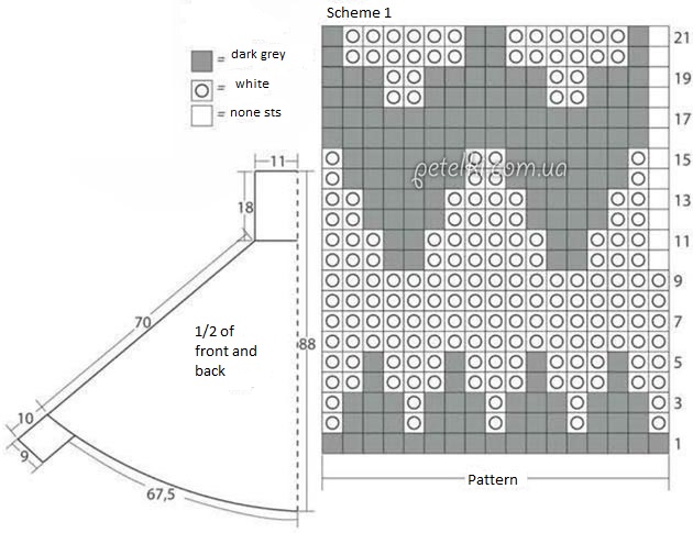 Complete Guide to Knitting a Stylish Poncho with Detailed Instructions and Patterns