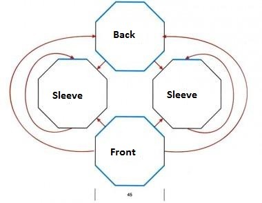 ​Round Pattern Jumper