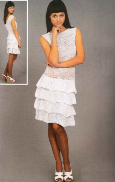 Complete Guide to Crochet Dress Patterns: Materials, Instructions, and Assembly Steps Complete Guide to Crochet Dress Patterns: Materials, Instructions, and Assembly Steps
