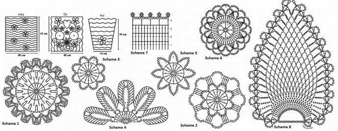 Complete Guide to Crocheting a Stylish Top with Motifs and Patterns Complete Guide to Crocheting a Stylish Top with Motifs and Patterns