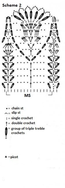 Complete Guide to Creating a Stylish L-XL Knitted Top with Lace Fringe Complete Guide to Creating a Stylish L-XL Knitted Top with Lace Fringe