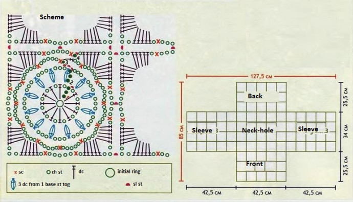 How to Create a Stunning Crochet Piece: Step-by-Step Instructions and Materials Needed How to Create a Stunning Crochet Piece: Step-by-Step Instructions and Materials Needed