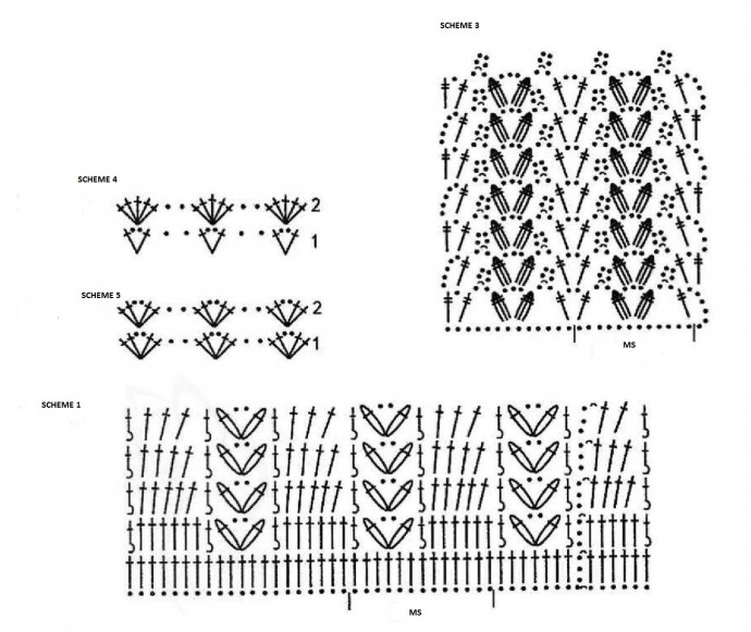 Complete Guide to Crocheting a Beautiful Violet Dress with Mercerized Cotton Yarn