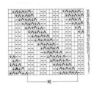 ​Diagonal Knit Stripes Pattern